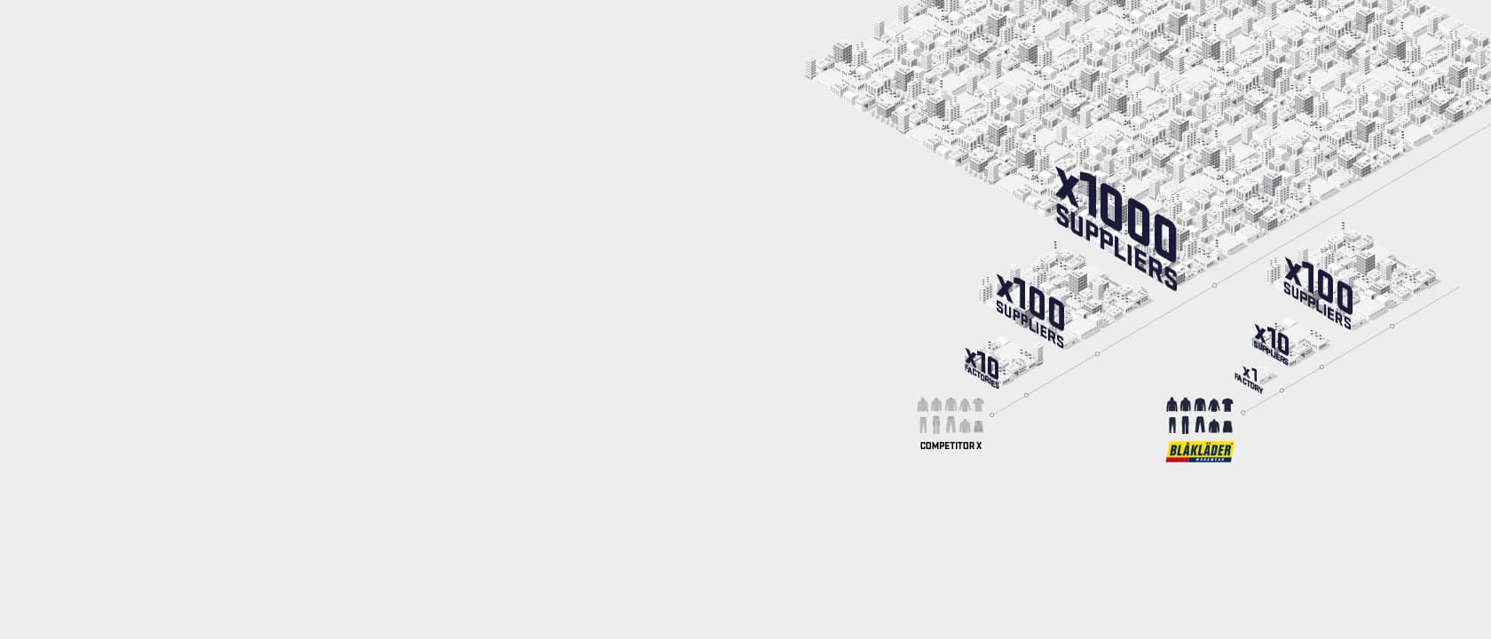 new_factories_1680x720-jpg